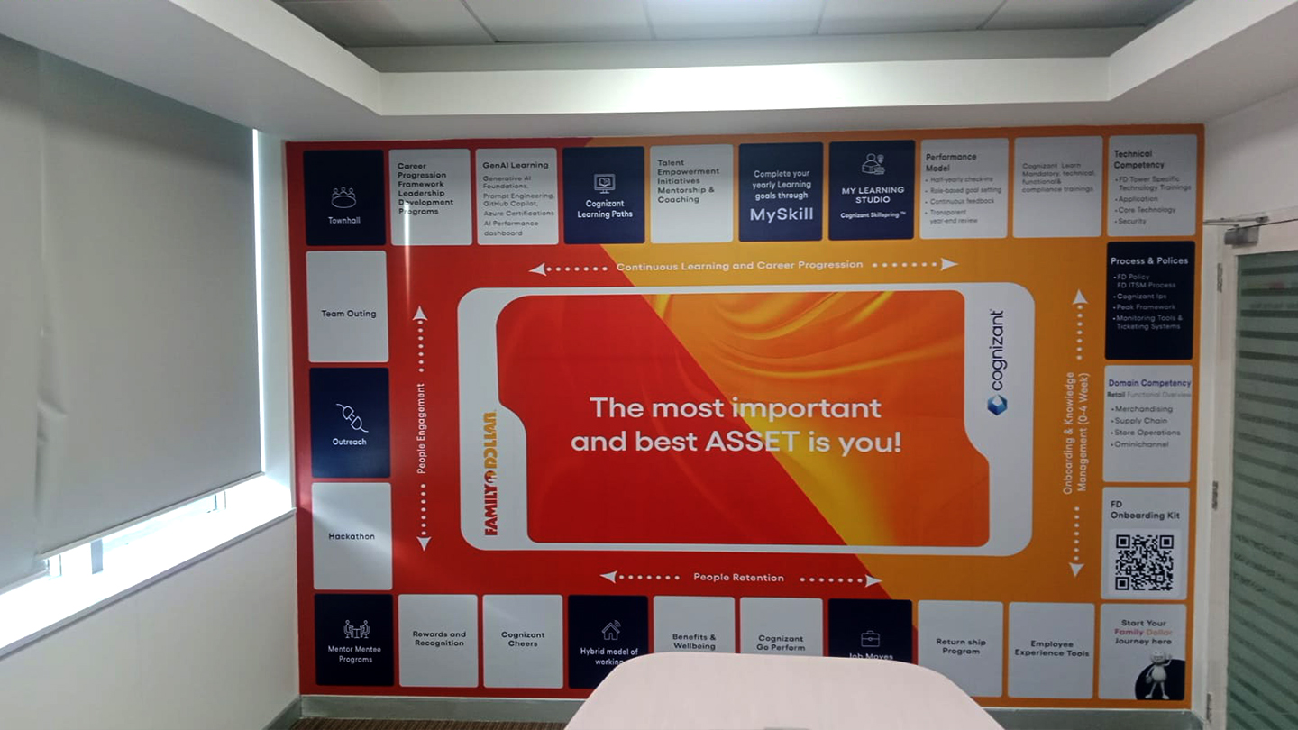 Wall Branding Chennai