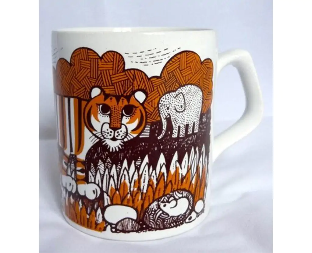 Printed Mug Chennai