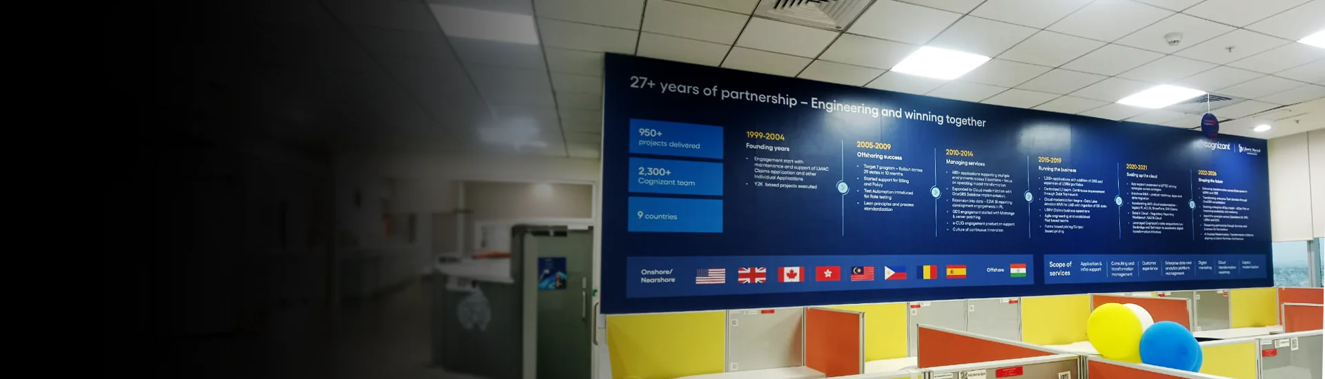 Custom Wall Graphics Chennai