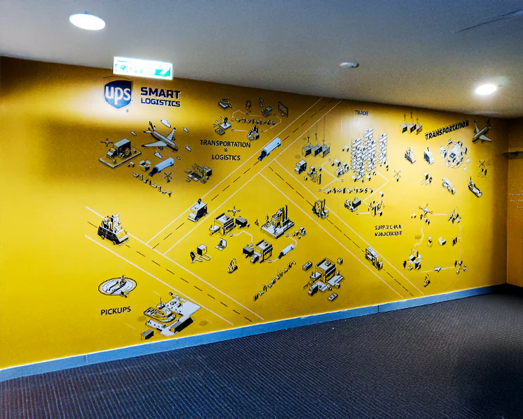 Wall Graphics Chennai